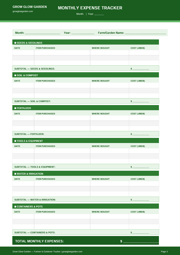 Monthly expense trackerpage from Grow Glow Garden Farmer and Gardener Tracker